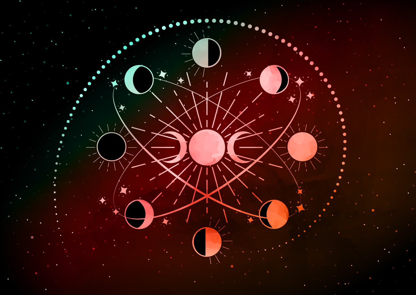Your moons nodes rahu and keto
